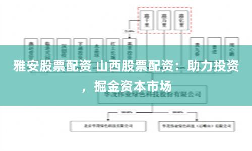 雅安股票配资 山西股票配资：助力投资，掘金资本市场