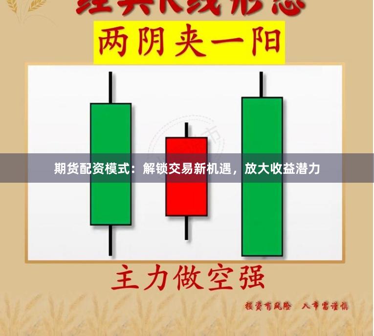 期货配资模式：解锁交易新机遇，放大收益潜力