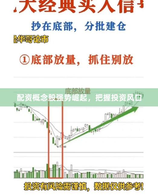 配资概念股强势崛起，把握投资风口