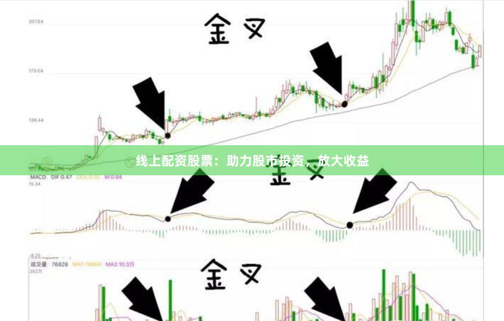 线上配资股票：助力股市投资，放大收益