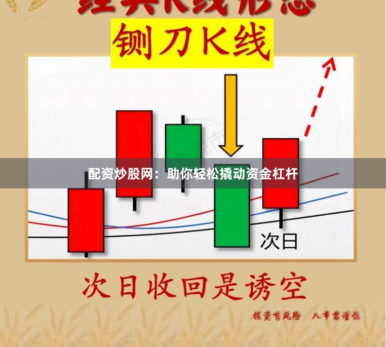 配资炒股网：助你轻松撬动资金杠杆