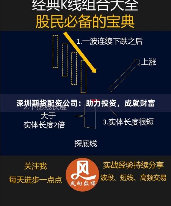 深圳期货配资公司：助力投资，成就财富