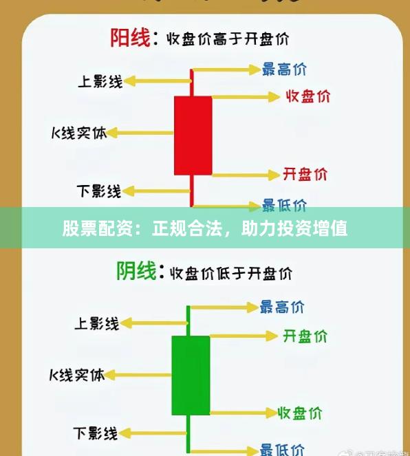 股票配资：正规合法，助力投资增值