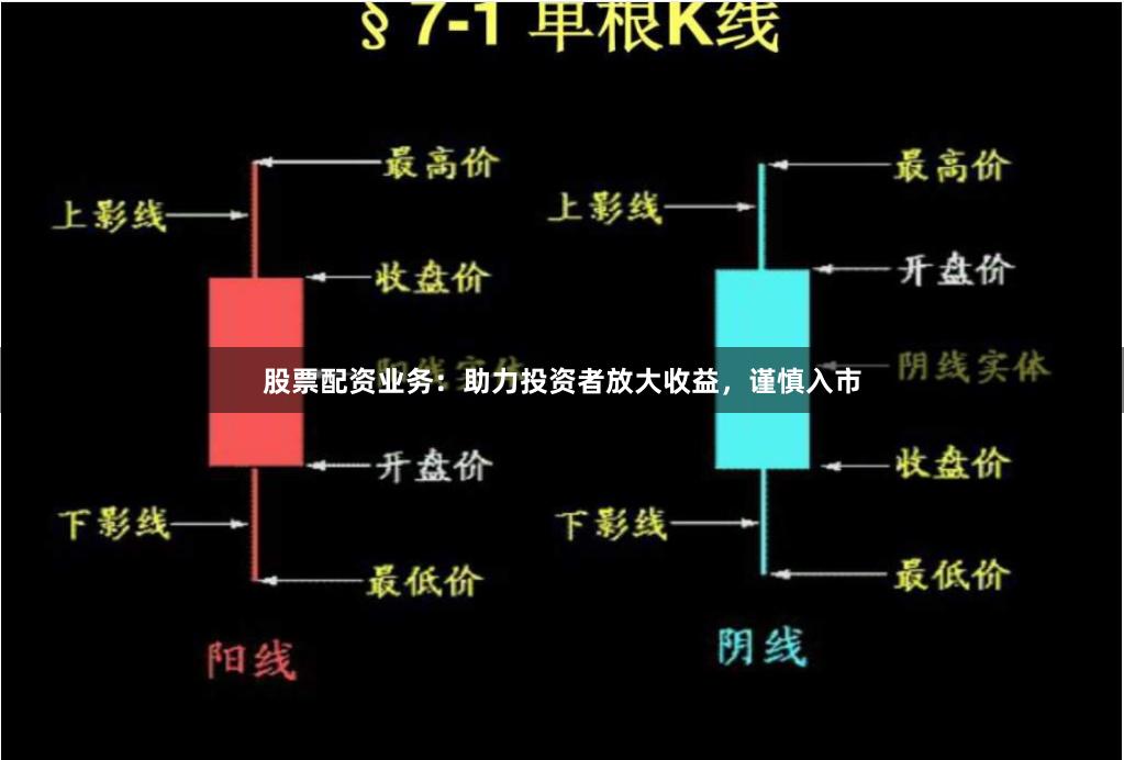 股票配资业务:助力投资者放大收益,谨慎入市