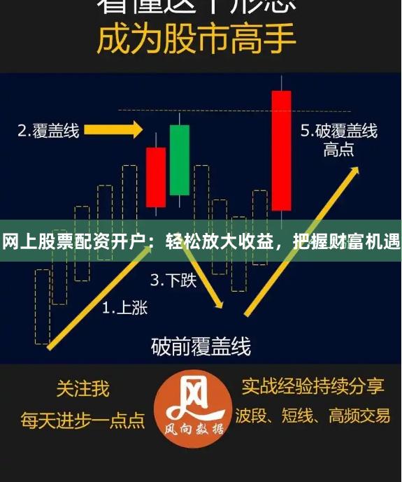 网上股票配资开户:轻松放大收益,把握财富机遇