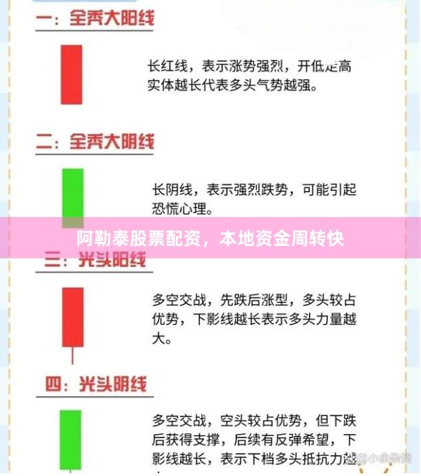 阿勒泰股票配资，本地资金周转快