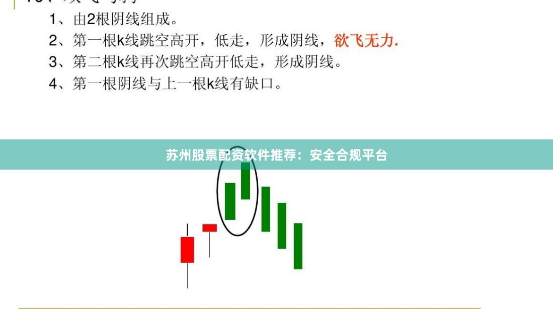 苏州股票配资软件推荐：安全合规平台