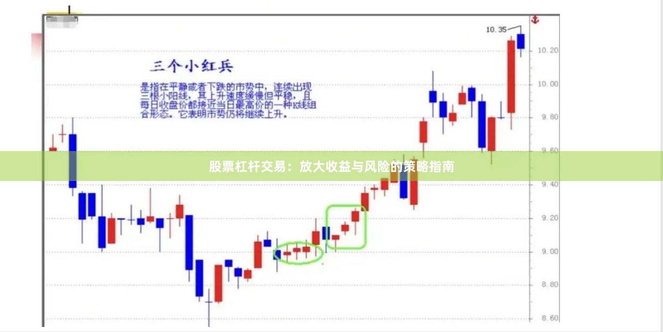 股票杠杆交易：放大收益与风险的策略指南