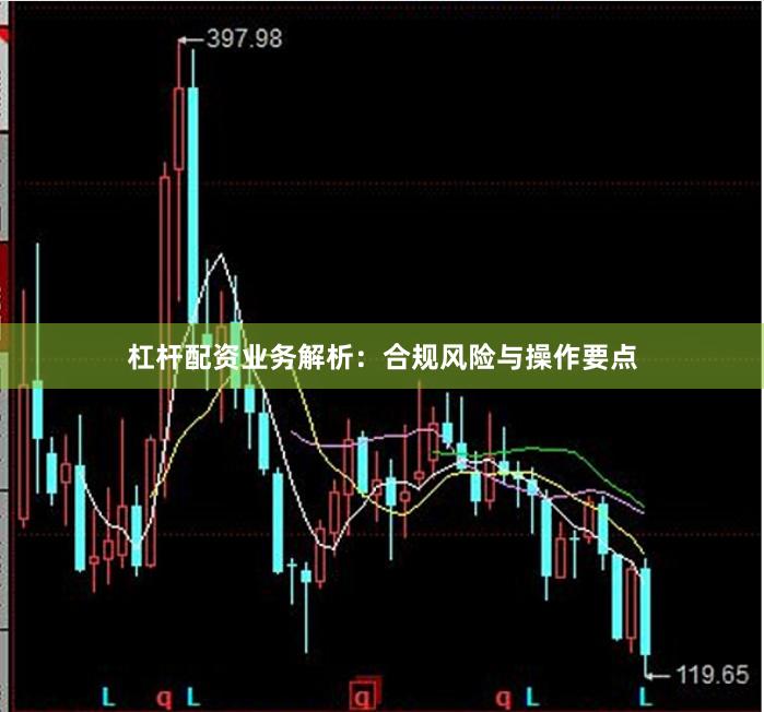 杠杆配资业务解析：合规风险与操作要点
